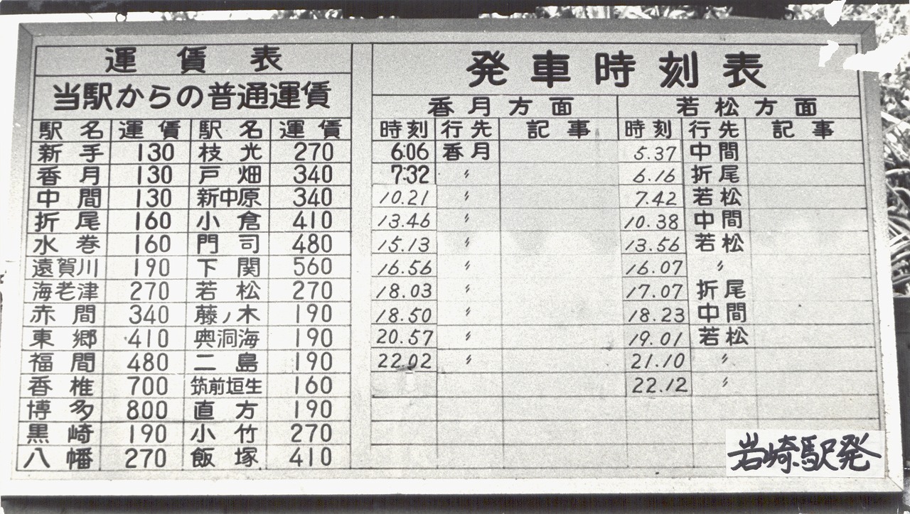「岩崎駅」の運賃、乗車時刻を記載した表の写真